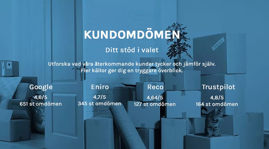 Omdömen - Ditt stöd i valet